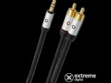 OEHLBACH 60006 audio kábel 5 M 3.5mm 2 x RCA Fekete