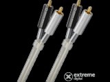 OEHLBACH Silver Express audio kábel 0,5 M 2 x RCA Ezüst