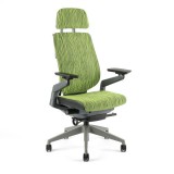 OFFICE PRO KARME MESH Forgószék (Zöld mintás)