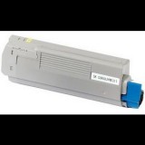 OKI 43324421 sárga toner (43324421)