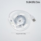 Okos mozgásérzékelős LED szalag