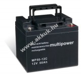 Ólom akku (multipower) elektromos kerekesszék Meyra Ortopedia Cityliner 412 (ciklusálló, ciklikus)