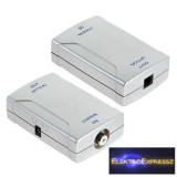 Optikai jelátalakító