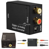 Optikai konverter készülék