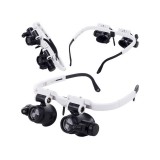 Órásmester nagyító szemüveg javítás 8x 23x led