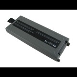 Origin Storage BTI akkumulátor Panasonic 11.1V 5200mAh (PA-CF19) (PA-CF19) - Notebook Akkumulátor