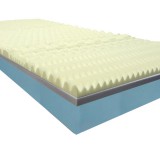 Ortho-Sleepy Strong14 Ortopéd matrac Bioluxus Zonamemory réteggel 90x200cm