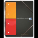 Oxford - papírnictví OXFORD International Meetingbook A4+, kockás - 80 lap (100100362)