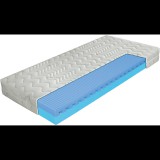 Pala Airy Foam AloeVera, zónás, 80 × 200 cm (8586028210031)