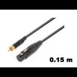 PD Connex CX136 Átalakító Kábel (XLR mama - RCA papa) - Monó