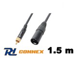 PD Connex CX52-1,5 jelkábel (RCA - XLR papa) - (1,5 m)