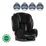 PETITEMARS PETITE&MARS Autósülés Prime II Isofix 9-36 kg Black