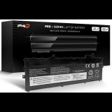 Plugon 01AV430 11.55V 4650mAh 55Wh akkumulátor