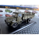 Premium ClassiXXs Csepel D-344.00 (1961)