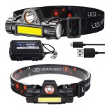 Prémium mini LED fejlámpa