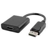PremiumCord Displayport 1.2 - HDMI 2.0 4K 60Hz adapter (KPORTAD13)