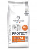 Pro-Nutrition Protect+ Digest száraz kutyatáp 12 kg