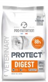 Pro-Nutrition Protect+ Digest száraz kutyatáp 2 kg