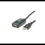 Proconnect USB-A apa - USB-A anya Aktív Hosszabbító kábel - Fekete (30m) (PC-RP-0230)