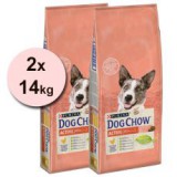 PURINA DOG CHOW Active 2 x 14 kg