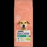 Purina DOG CHOW Light Pulykával száraz kutyaeledel 14kg