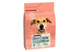 Purina DOG CHOW Light Pulykával száraz kutyaeledel 2,5kg