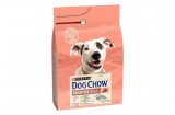 Purina DOG CHOW Sensitive Lazaccal száraz kutyaeledel 2,5kg