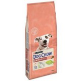 PURINA DOG CHOW SENSITIVE Salmon & Rice 14kg