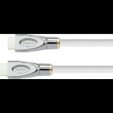 Python GC-M0160 HDMI - HDMI 2.0 Kábel 0.5m - Fehér (GC-M0160)