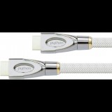 Python GC-M0163 HDMI - HDMI 2.0 Kábel 2m - Fehér (GC-M0163)