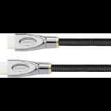 Python GC-M0254 HDMI - HDMI 2.1 Kábel 2m - Fekete (GC-M0254)