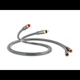 QED Performance Audio 40 RCA kábel, 2m