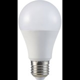 Rábalux Rabalux LED žárovka E27 A60 11W 1050lm (5996595790011)