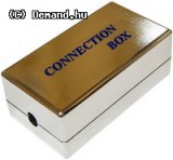 Rainbow RJ45 Toldó CAT6 FTP Kötöző Doboz fali kábelhez FTC6000