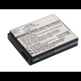 Real Power Panasonic DMW-BCM13, DMW-BCM13E, DMW-BCM13PP 3.7V 950mAh utángyártott akku Li-ion (BCM13MC) (BCM13MC)