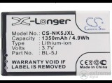 Real power RealPower Nokia BL-5J 3.7V 1350mAh utángyártott Li-ion akkumulátor