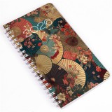 Realsystem 2026 sp2 8711-55 ernyők heti beosztású spirálos zsebnaptár