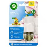 Reckitt Benckiser Air Wick elektromos illatosító készülék+utántöltő 19ml Linen&White Orchid
