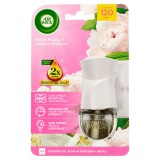 Reckitt Benckiser Air Wick elektromos illatosító készülék+utántöltő 19ml White Peony&Jasmine Blossom