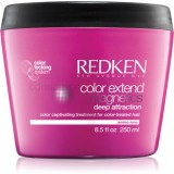 Redken Color Extend Magnetics regeneráló maszk festett hajra 250 ml