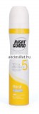 Right Guard Floral Women dezodor 250ml