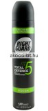 Right Guard Fresh dezodor 250ml