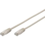 RJ45 Hálózat Csatlakozókábel CAT 5e F/UTP 2.00 m Szürke sodort érpár Digitus (DK-1521-020)