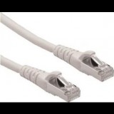 Roline 21.15.2806 RJ45 Hálózati kábel, patchkábel CAT 6A S/FTP 7.50 m Szürke Kettős árnyékolás, Halogénmentes, Lángálló 1 db (21.15.2806)