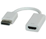 Roline DisplayPort - HDMI M/F átalakító