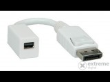 Roline DisplayPort-mini DisplayPort M/F adapter (12.03.3132-20)