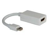Roline mini DisplayPort apa - HDMI anya