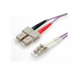 Roline Optikai 50 OM4 LC/ST 1m