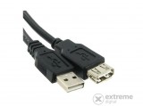 Roline USB 2.0 A-A kábel,.1.8m