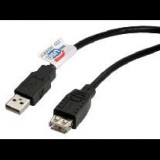 Roline USB A-A Hosszabbító kábel 2m (11.02.8948) (11.02.8948) - USB hosszabbító